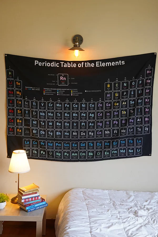 Periodic Table tapestry