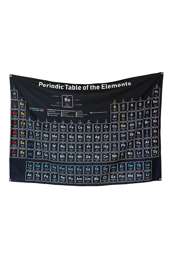 Periodic Table tapestry - Image 2